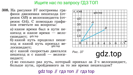 ГДЗ Алгебра, 7 класс Учебник, авторы: Макарычев Юрий Николаевич, Миндюк Нора Григорьевна, Нешков Константин Иванович, Суворова Светлана Борисовна, издательство Просвещение, Москва, 2023, белого цвета, страница 73, номер 308, Условие