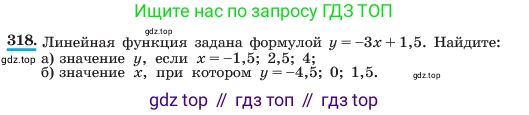 ГДЗ Алгебра, 7 класс Учебник, авторы: Макарычев Юрий Николаевич, Миндюк Нора Григорьевна, Нешков Константин Иванович, Суворова Светлана Борисовна, издательство Просвещение, Москва, 2023, белого цвета, страница 79, номер 318, Условие