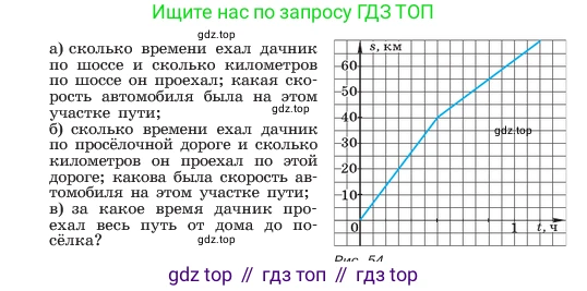 ГДЗ Алгебра, 7 класс Учебник, авторы: Макарычев Юрий Николаевич, Миндюк Нора Григорьевна, Нешков Константин Иванович, Суворова Светлана Борисовна, издательство Просвещение, Москва, 2023, белого цвета, страница 81, номер 336, Условие (продолжение 2)
