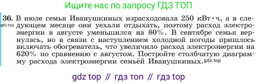 ГДЗ Алгебра, 7 класс Учебник, авторы: Макарычев Юрий Николаевич, Миндюк Нора Григорьевна, Нешков Константин Иванович, Суворова Светлана Борисовна, издательство Просвещение, Москва, 2023, белого цвета, страница 14, номер 36, Условие