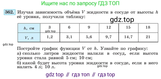 ГДЗ Алгебра, 7 класс Учебник, авторы: Макарычев Юрий Николаевич, Миндюк Нора Григорьевна, Нешков Константин Иванович, Суворова Светлана Борисовна, издательство Просвещение, Москва, 2023, белого цвета, страница 90, номер 362, Условие