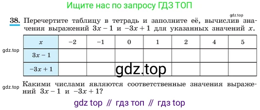 ГДЗ Алгебра, 7 класс Учебник, авторы: Макарычев Юрий Николаевич, Миндюк Нора Григорьевна, Нешков Константин Иванович, Суворова Светлана Борисовна, издательство Просвещение, Москва, 2023, белого цвета, страница 15, номер 38, Условие