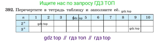 ГДЗ Алгебра, 7 класс Учебник, авторы: Макарычев Юрий Николаевич, Миндюк Нора Григорьевна, Нешков Константин Иванович, Суворова Светлана Борисовна, издательство Просвещение, Москва, 2023, белого цвета, страница 98, номер 392, Условие