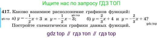 ГДЗ Алгебра, 7 класс Учебник, авторы: Макарычев Юрий Николаевич, Миндюк Нора Григорьевна, Нешков Константин Иванович, Суворова Светлана Борисовна, издательство Просвещение, Москва, 2023, белого цвета, страница 101, номер 417, Условие