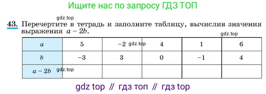 ГДЗ Алгебра, 7 класс Учебник, авторы: Макарычев Юрий Николаевич, Миндюк Нора Григорьевна, Нешков Константин Иванович, Суворова Светлана Борисовна, издательство Просвещение, Москва, 2023, белого цвета, страница 16, номер 43, Условие