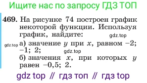 ГДЗ Алгебра, 7 класс Учебник, авторы: Макарычев Юрий Николаевич, Миндюк Нора Григорьевна, Нешков Константин Иванович, Суворова Светлана Борисовна, издательство Просвещение, Москва, 2023, белого цвета, страница 109, номер 469, Условие