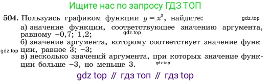 ГДЗ Алгебра, 7 класс Учебник, авторы: Макарычев Юрий Николаевич, Миндюк Нора Григорьевна, Нешков Константин Иванович, Суворова Светлана Борисовна, издательство Просвещение, Москва, 2023, белого цвета, страница 119, номер 504, Условие
