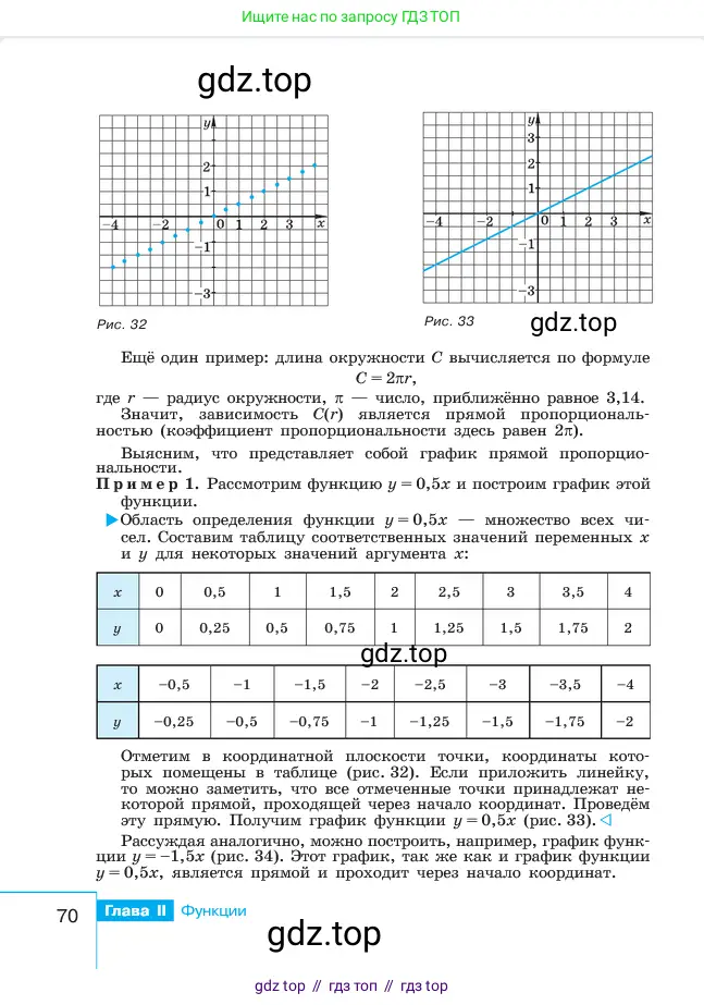 Алгебра, 7 класс Учебник, авторы: Макарычев Юрий Николаевич, Миндюк Нора Григорьевна, Нешков Константин Иванович, Суворова Светлана Борисовна, издательство Просвещение, Москва, 2023, белого цвета, страница 70