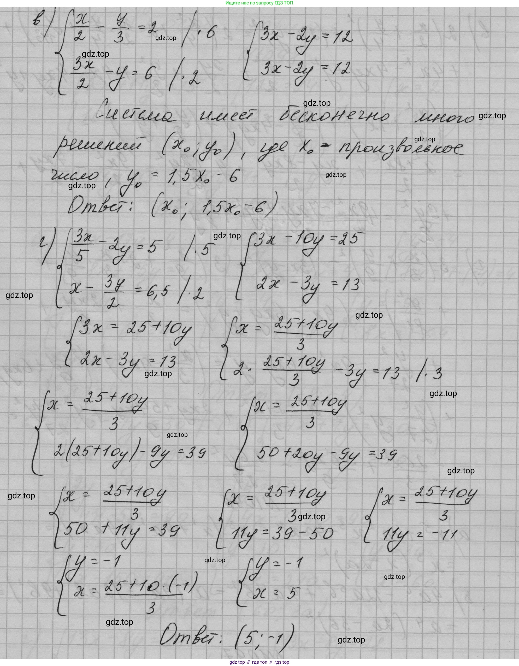 ГДЗ Алгебра, 7 класс Учебник, авторы: Макарычев Юрий Николаевич, Миндюк Нора Григорьевна, Нешков Константин Иванович, Суворова Светлана Борисовна, издательство Просвещение, Москва, 2023, белого цвета, страница 216, номер 1094, Решение 1 (продолжение 2)