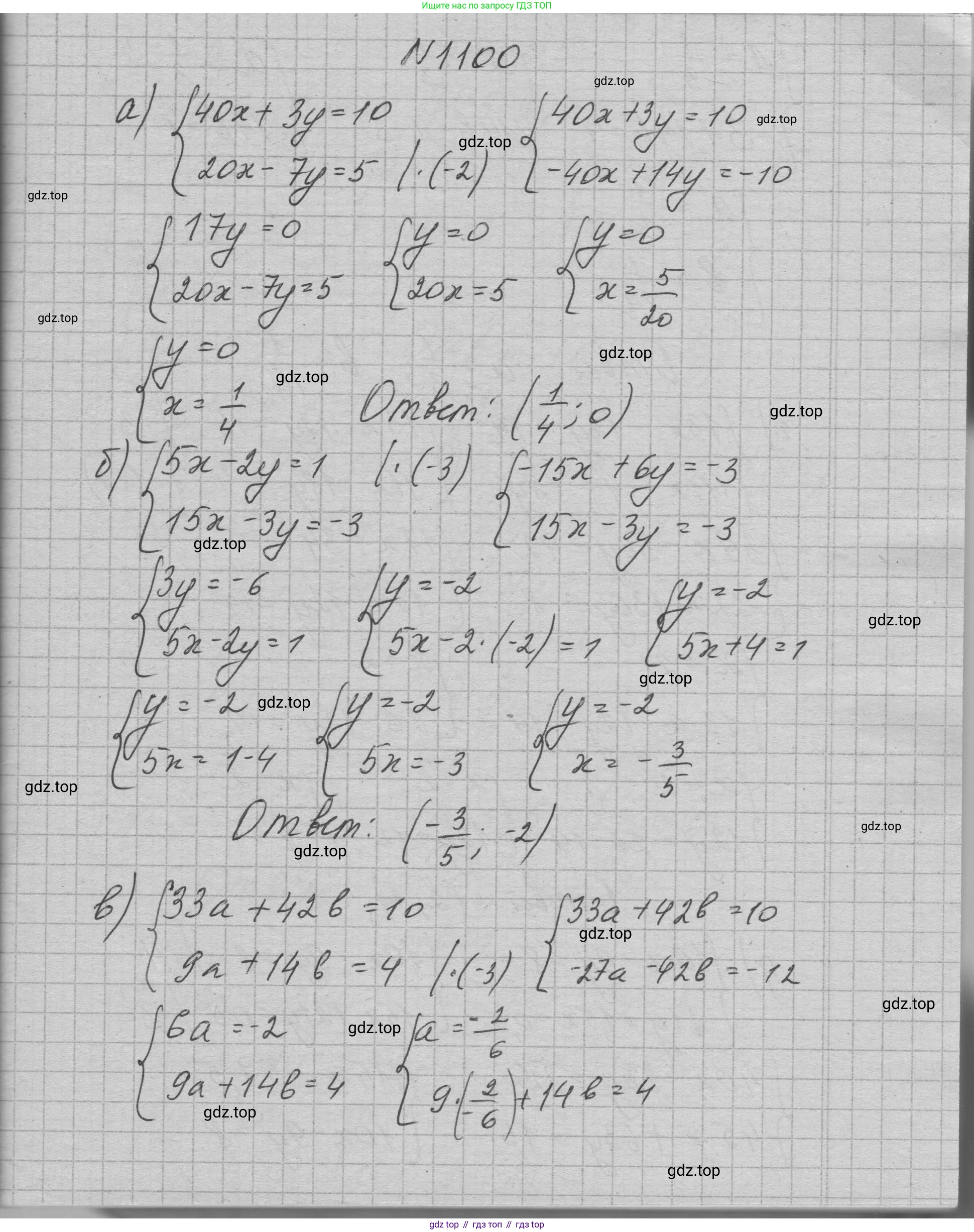 ГДЗ Алгебра, 7 класс Учебник, авторы: Макарычев Юрий Николаевич, Миндюк Нора Григорьевна, Нешков Константин Иванович, Суворова Светлана Борисовна, издательство Просвещение, Москва, 2023, белого цвета, страница 219, номер 1100, Решение 1