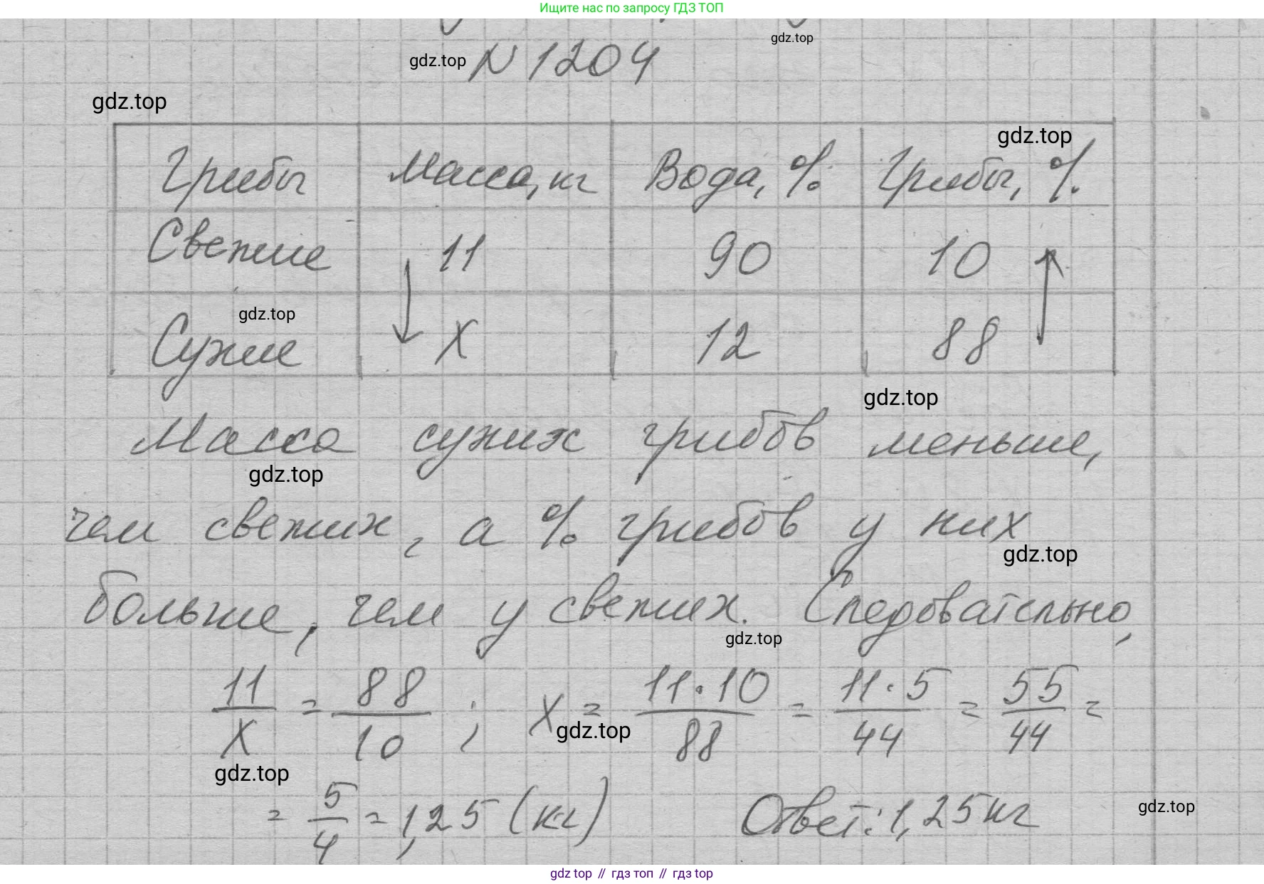 ГДЗ Алгебра, 7 класс Учебник, авторы: Макарычев Юрий Николаевич, Миндюк Нора Григорьевна, Нешков Константин Иванович, Суворова Светлана Борисовна, издательство Просвещение, Москва, 2023, белого цвета, страница 234, номер 1204, Решение 1