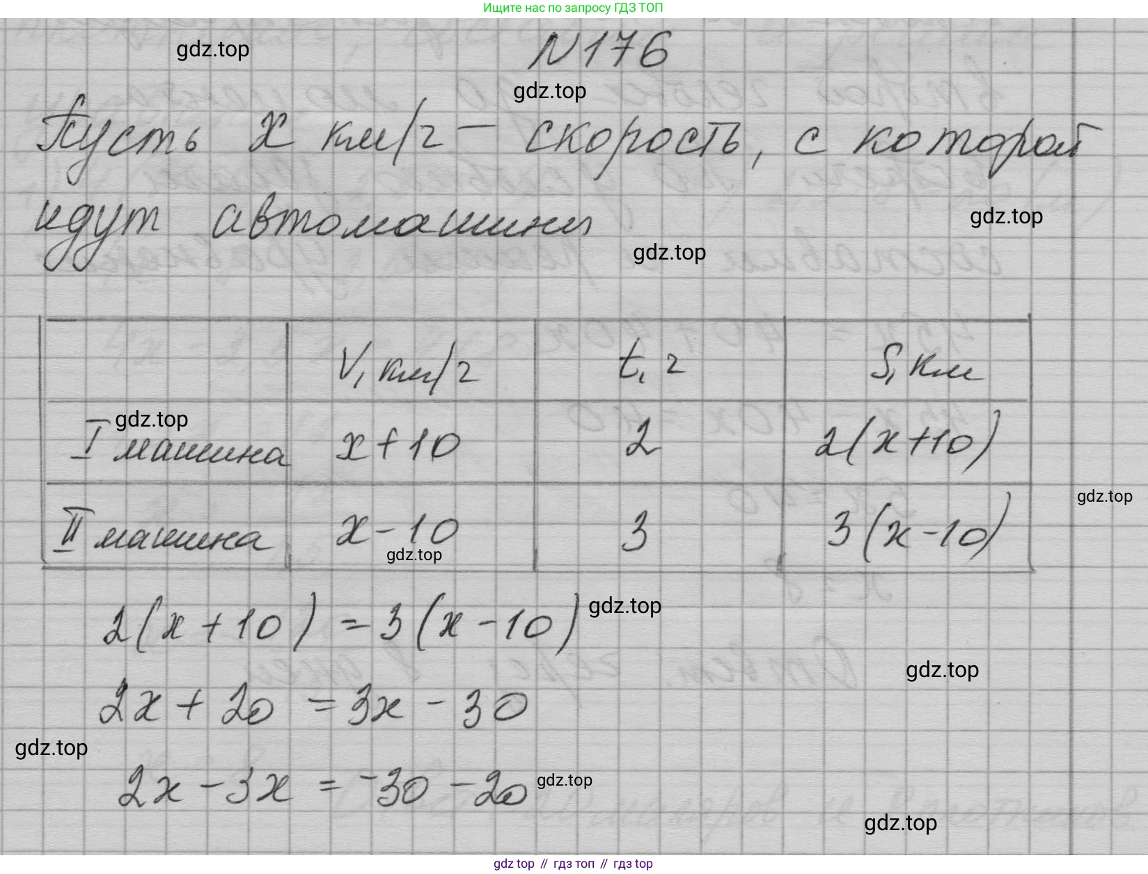 ГДЗ Алгебра, 7 класс Учебник, авторы: Макарычев Юрий Николаевич, Миндюк Нора Григорьевна, Нешков Константин Иванович, Суворова Светлана Борисовна, издательство Просвещение, Москва, 2023, белого цвета, страница 40, номер 176, Решение 1