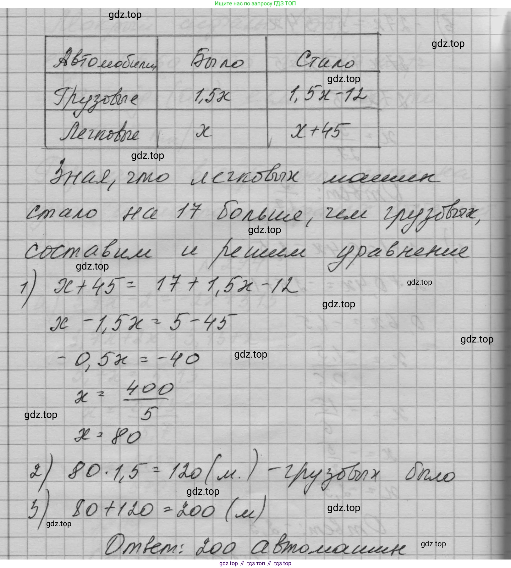 ГДЗ Алгебра, 7 класс Учебник, авторы: Макарычев Юрий Николаевич, Миндюк Нора Григорьевна, Нешков Константин Иванович, Суворова Светлана Борисовна, издательство Просвещение, Москва, 2023, белого цвета, страница 68, номер 295, Решение 1 (продолжение 2)