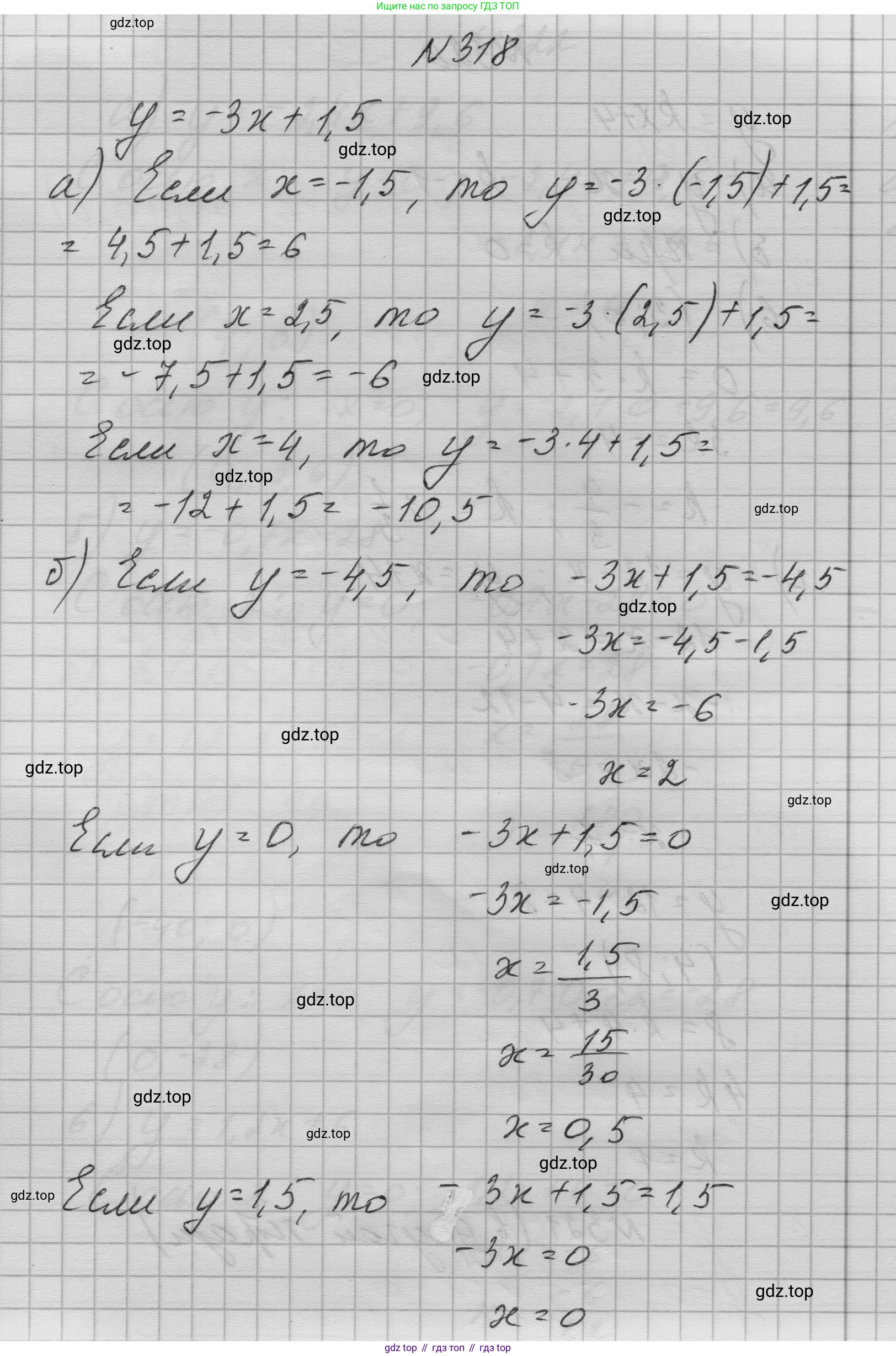 ГДЗ Алгебра, 7 класс Учебник, авторы: Макарычев Юрий Николаевич, Миндюк Нора Григорьевна, Нешков Константин Иванович, Суворова Светлана Борисовна, издательство Просвещение, Москва, 2023, белого цвета, страница 79, номер 318, Решение 1