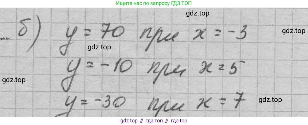 ГДЗ Алгебра, 7 класс Учебник, авторы: Макарычев Юрий Николаевич, Миндюк Нора Григорьевна, Нешков Константин Иванович, Суворова Светлана Борисовна, издательство Просвещение, Москва, 2023, белого цвета, страница 79, номер 321, Решение 1 (продолжение 2)