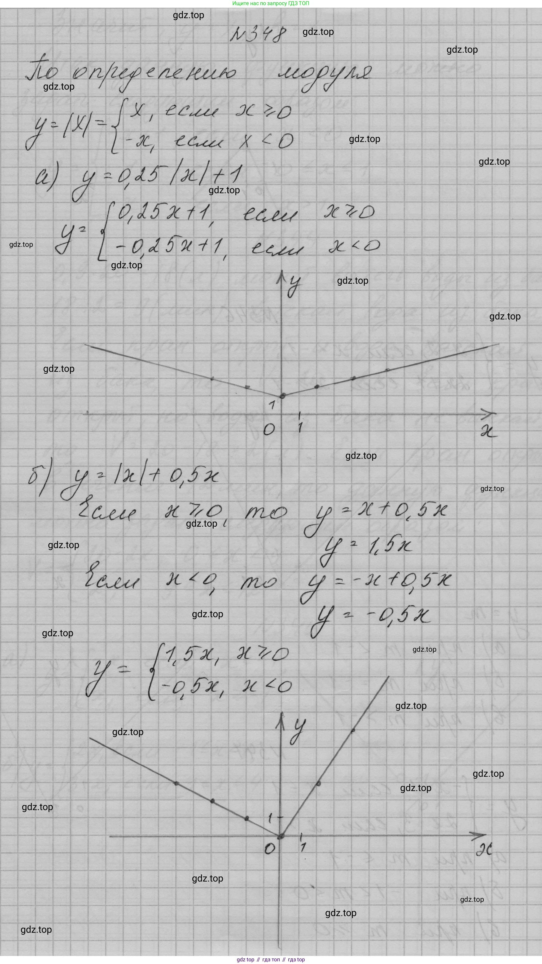 ГДЗ Алгебра, 7 класс Учебник, авторы: Макарычев Юрий Николаевич, Миндюк Нора Григорьевна, Нешков Константин Иванович, Суворова Светлана Борисовна, издательство Просвещение, Москва, 2023, белого цвета, страница 87, номер 348, Решение 1
