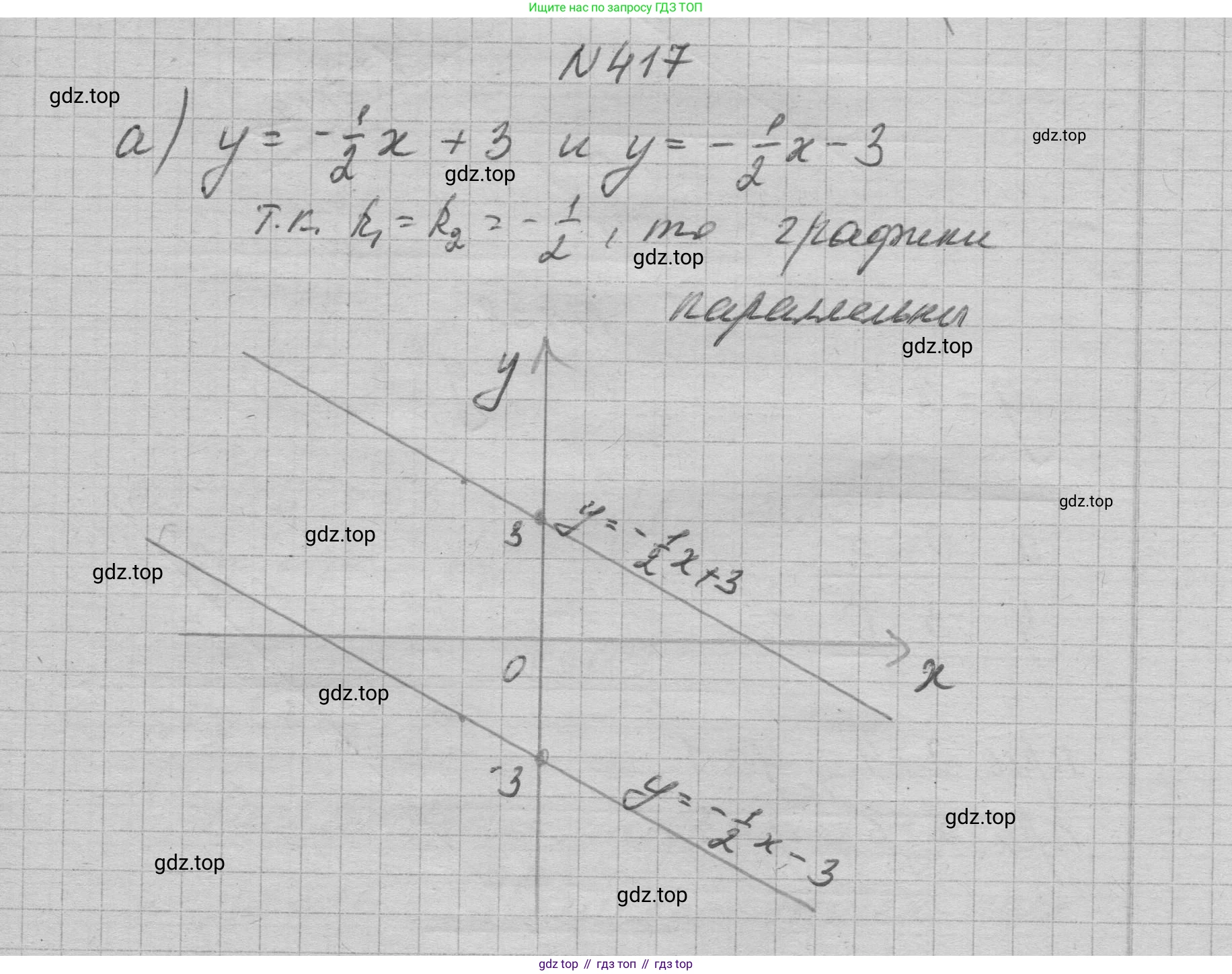 ГДЗ Алгебра, 7 класс Учебник, авторы: Макарычев Юрий Николаевич, Миндюк Нора Григорьевна, Нешков Константин Иванович, Суворова Светлана Борисовна, издательство Просвещение, Москва, 2023, белого цвета, страница 101, номер 417, Решение 1