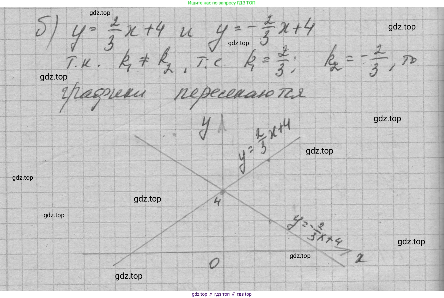 ГДЗ Алгебра, 7 класс Учебник, авторы: Макарычев Юрий Николаевич, Миндюк Нора Григорьевна, Нешков Константин Иванович, Суворова Светлана Борисовна, издательство Просвещение, Москва, 2023, белого цвета, страница 101, номер 417, Решение 1 (продолжение 2)