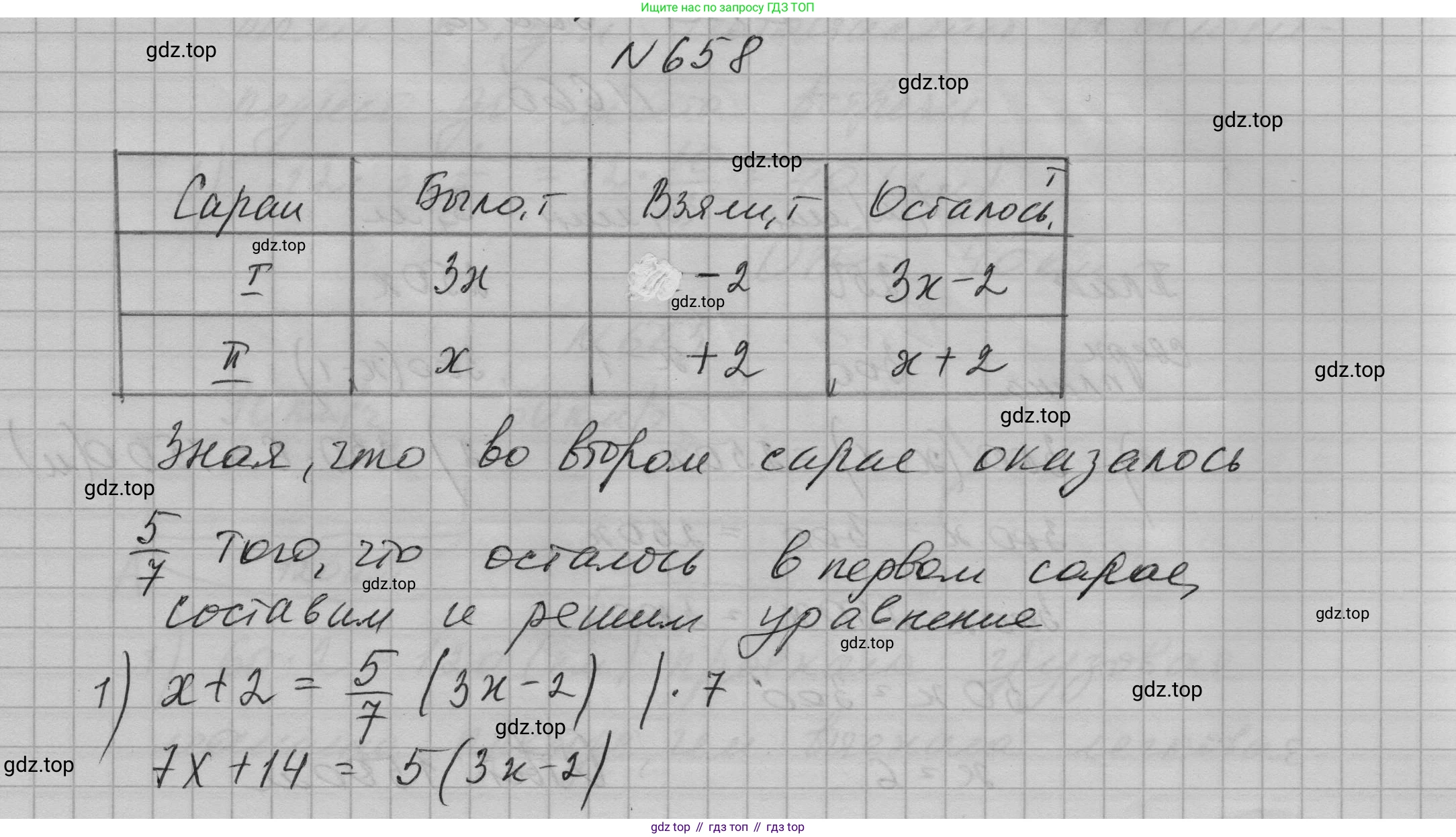 ГДЗ Алгебра, 7 класс Учебник, авторы: Макарычев Юрий Николаевич, Миндюк Нора Григорьевна, Нешков Константин Иванович, Суворова Светлана Борисовна, издательство Просвещение, Москва, 2023, белого цвета, страница 141, номер 658, Решение 1
