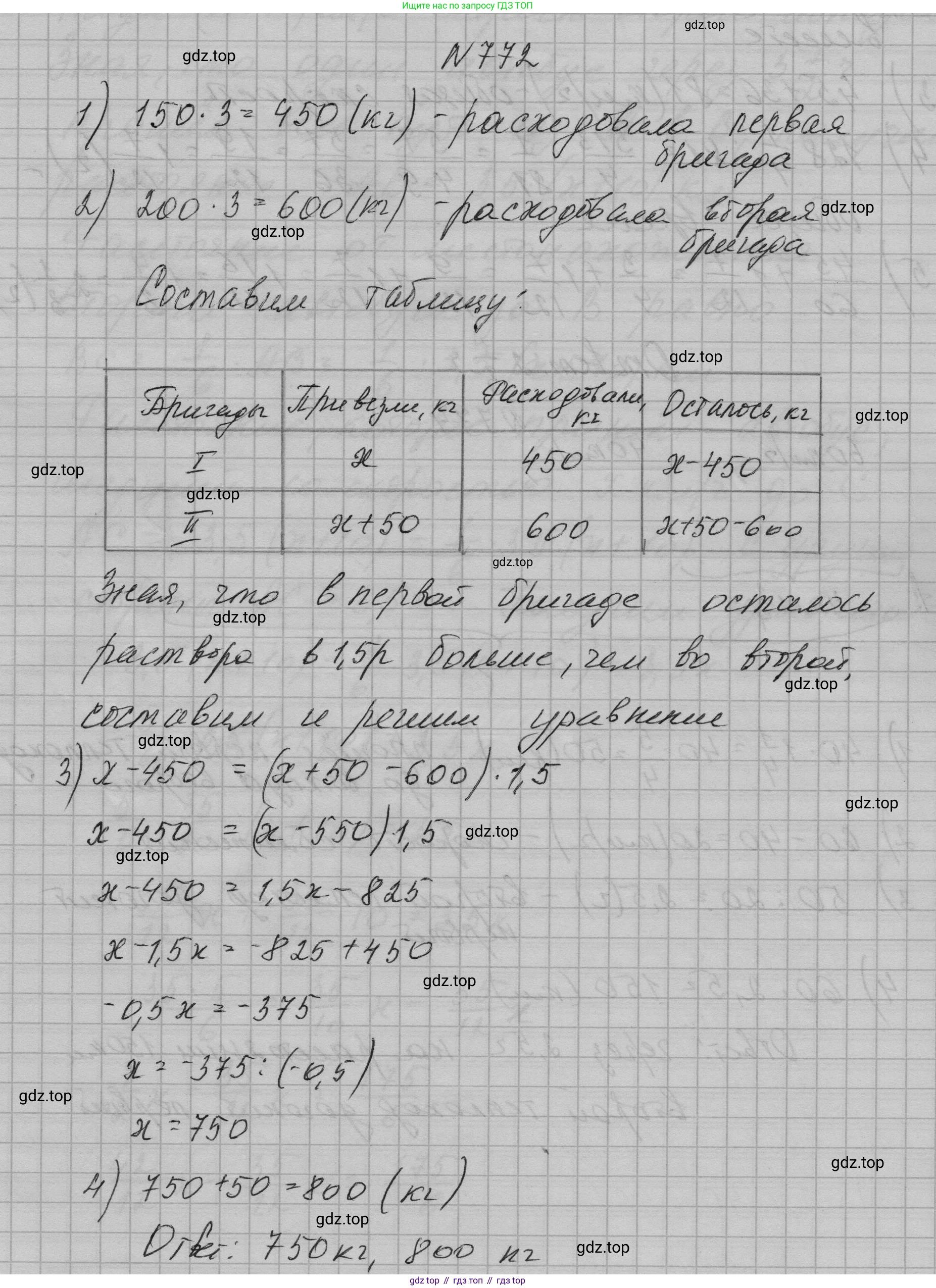 ГДЗ Алгебра, 7 класс Учебник, авторы: Макарычев Юрий Николаевич, Миндюк Нора Григорьевна, Нешков Константин Иванович, Суворова Светлана Борисовна, издательство Просвещение, Москва, 2023, белого цвета, страница 160, номер 772, Решение 1