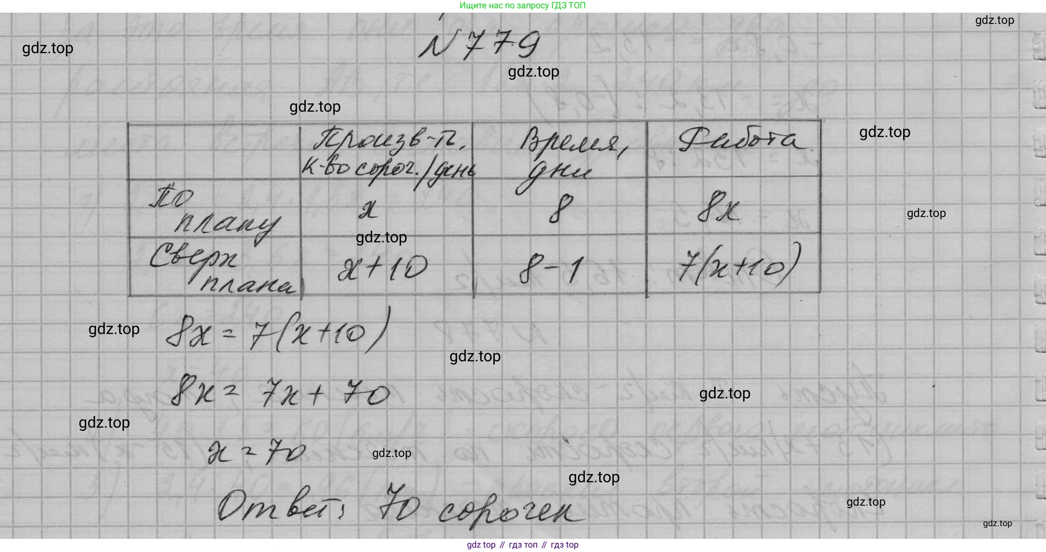 ГДЗ Алгебра, 7 класс Учебник, авторы: Макарычев Юрий Николаевич, Миндюк Нора Григорьевна, Нешков Константин Иванович, Суворова Светлана Борисовна, издательство Просвещение, Москва, 2023, белого цвета, страница 160, номер 779, Решение 1