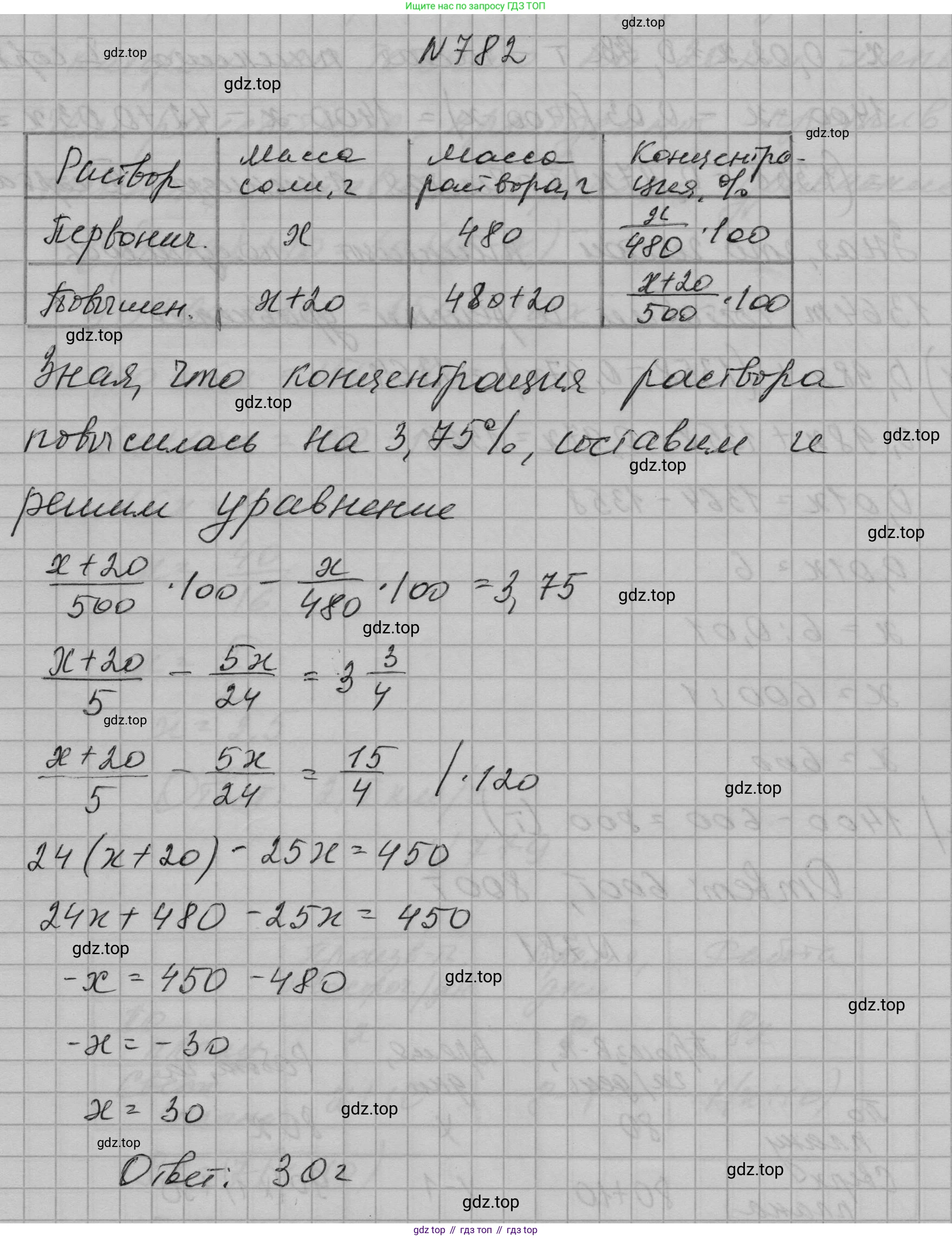 ГДЗ Алгебра, 7 класс Учебник, авторы: Макарычев Юрий Николаевич, Миндюк Нора Григорьевна, Нешков Константин Иванович, Суворова Светлана Борисовна, издательство Просвещение, Москва, 2023, белого цвета, страница 161, номер 782, Решение 1