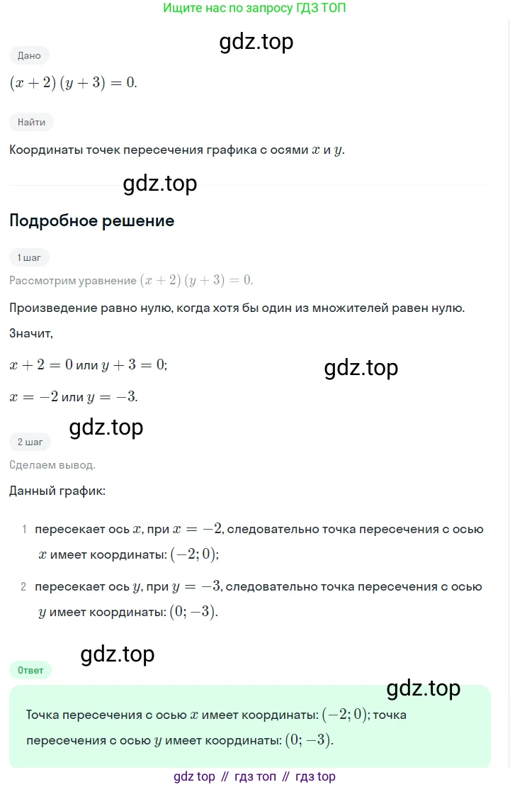 ГДЗ Алгебра, 7 класс Учебник, авторы: Макарычев Юрий Николаевич, Миндюк Нора Григорьевна, Нешков Константин Иванович, Суворова Светлана Борисовна, издательство Просвещение, Москва, 2023, белого цвета, страница 230, номер 1171, Решение 2
