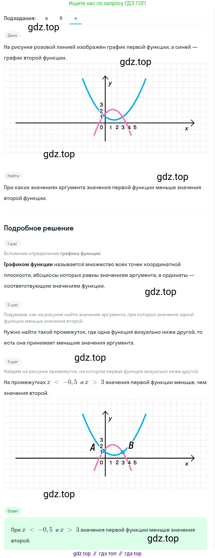 ГДЗ Алгебра, 7 класс Учебник, авторы: Макарычев Юрий Николаевич, Миндюк Нора Григорьевна, Нешков Константин Иванович, Суворова Светлана Борисовна, издательство Просвещение, Москва, 2023, белого цвета, страница 89, номер 360, Решение 2 (продолжение 3)