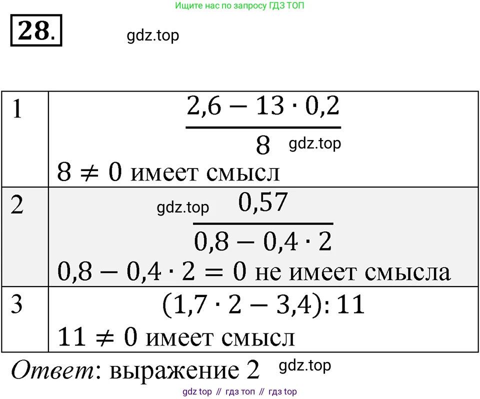 ГДЗ Алгебра, 7 класс Учебник, авторы: Макарычев Юрий Николаевич, Миндюк Нора Григорьевна, Нешков Константин Иванович, Суворова Светлана Борисовна, издательство Просвещение, Москва, 2023, белого цвета, страница 13, номер 28, Решение 3