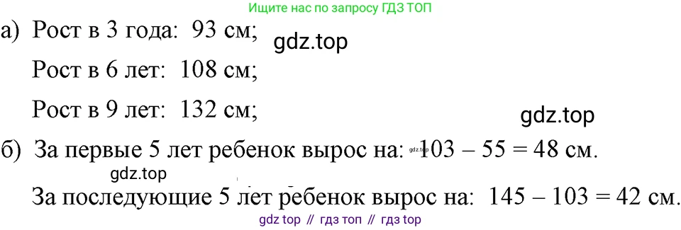 ГДЗ Алгебра, 7 класс Учебник, авторы: Макарычев Юрий Николаевич, Миндюк Нора Григорьевна, Нешков Константин Иванович, Суворова Светлана Борисовна, издательство Просвещение, Москва, 2023, белого цвета, страница 65, номер 289, Решение 3