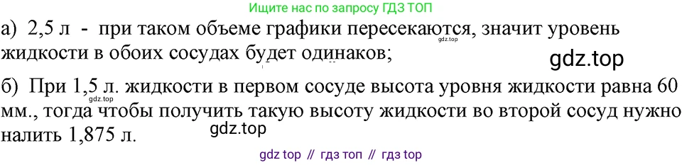 ГДЗ Алгебра, 7 класс Учебник, авторы: Макарычев Юрий Николаевич, Миндюк Нора Григорьевна, Нешков Константин Иванович, Суворова Светлана Борисовна, издательство Просвещение, Москва, 2023, белого цвета, страница 66, номер 290, Решение 3