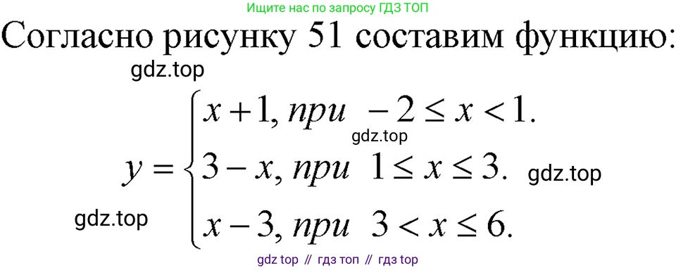 ГДЗ Алгебра, 7 класс Учебник, авторы: Макарычев Юрий Николаевич, Миндюк Нора Григорьевна, Нешков Константин Иванович, Суворова Светлана Борисовна, издательство Просвещение, Москва, 2023, белого цвета, страница 87, номер 350, Решение 3