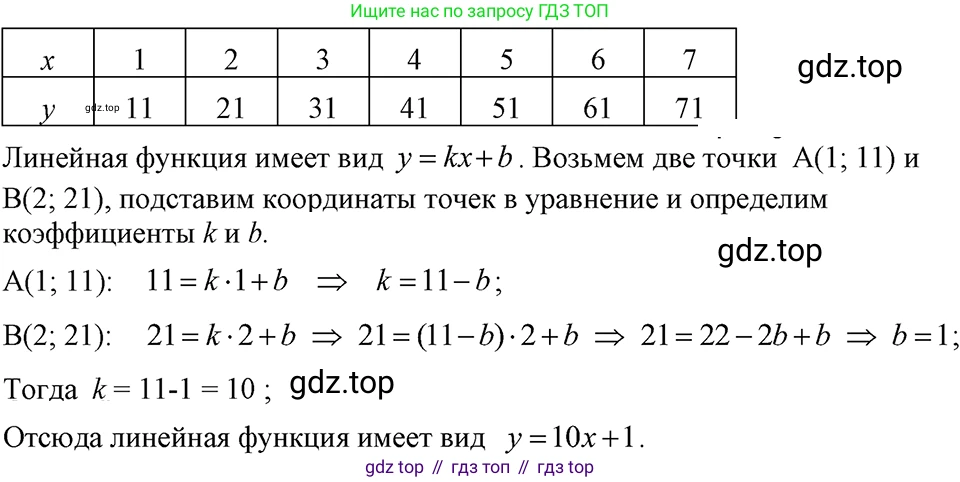 ГДЗ Алгебра, 7 класс Учебник, авторы: Макарычев Юрий Николаевич, Миндюк Нора Григорьевна, Нешков Константин Иванович, Суворова Светлана Борисовна, издательство Просвещение, Москва, 2023, белого цвета, страница 92, номер 370, Решение 3