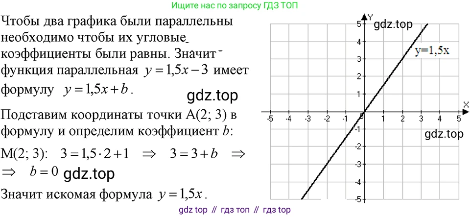 ГДЗ Алгебра, 7 класс Учебник, авторы: Макарычев Юрий Николаевич, Миндюк Нора Григорьевна, Нешков Константин Иванович, Суворова Светлана Борисовна, издательство Просвещение, Москва, 2023, белого цвета, страница 93, номер 379, Решение 3