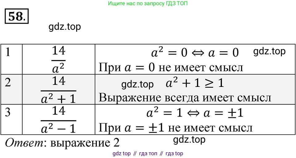 ГДЗ Алгебра, 7 класс Учебник, авторы: Макарычев Юрий Николаевич, Миндюк Нора Григорьевна, Нешков Константин Иванович, Суворова Светлана Борисовна, издательство Просвещение, Москва, 2023, белого цвета, страница 18, номер 58, Решение 3