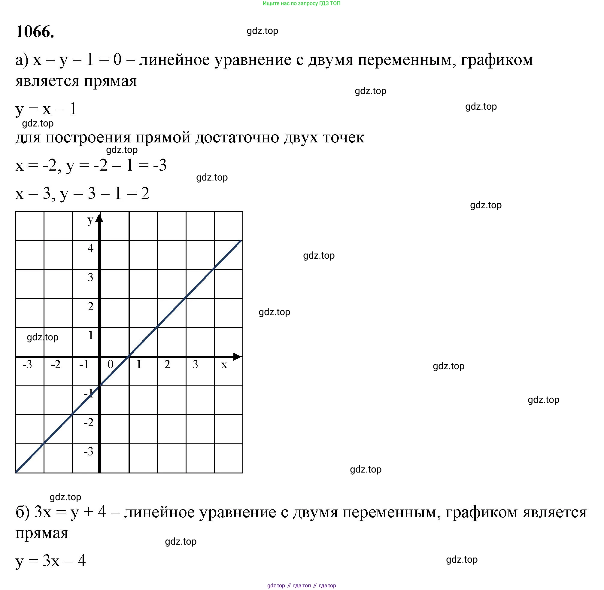 ГДЗ Алгебра, 7 класс Учебник, авторы: Макарычев Юрий Николаевич, Миндюк Нора Григорьевна, Нешков Константин Иванович, Суворова Светлана Борисовна, издательство Просвещение, Москва, 2023, белого цвета, страница 208, номер 1066, Решение 4