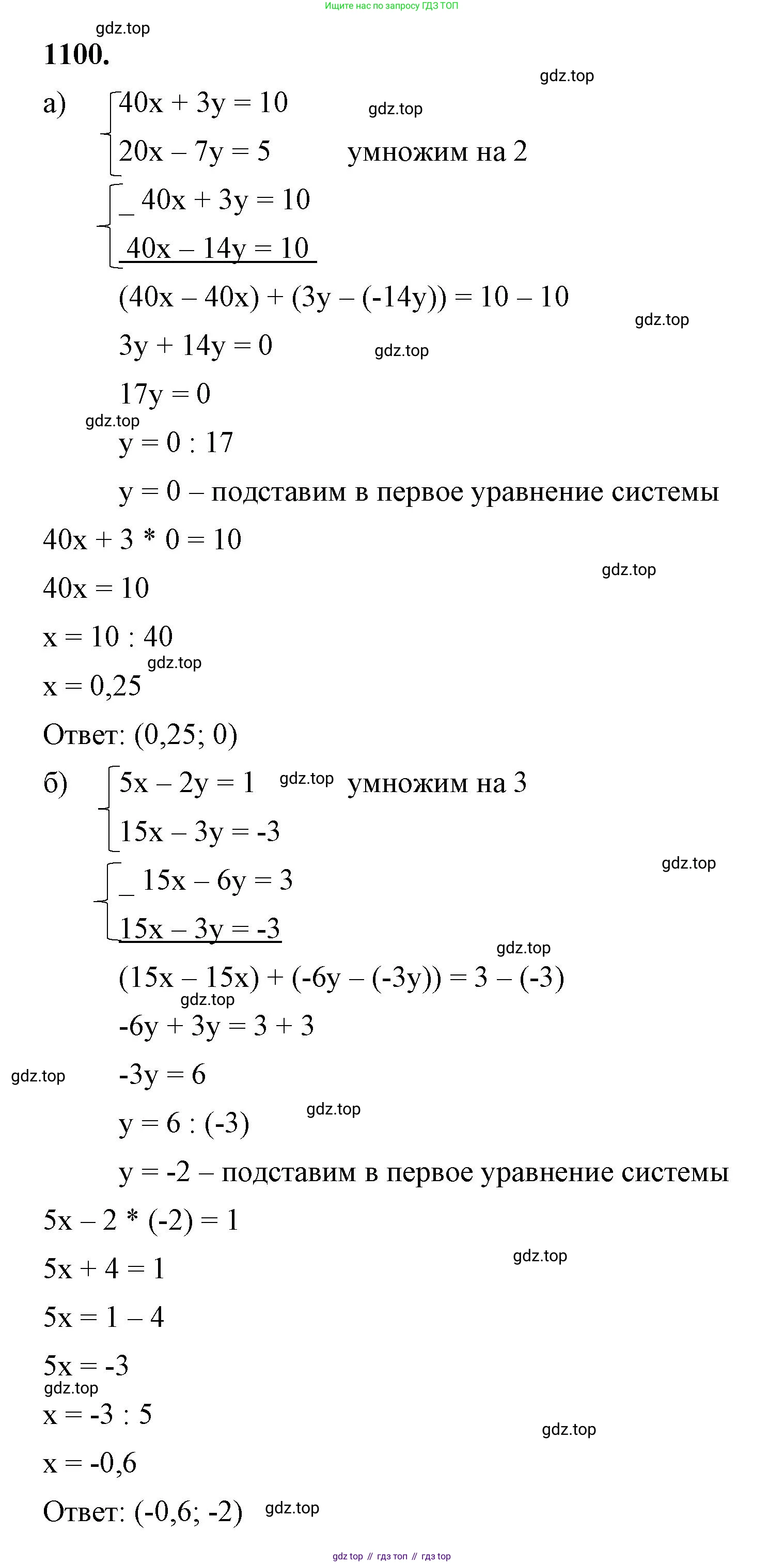ГДЗ Алгебра, 7 класс Учебник, авторы: Макарычев Юрий Николаевич, Миндюк Нора Григорьевна, Нешков Константин Иванович, Суворова Светлана Борисовна, издательство Просвещение, Москва, 2023, белого цвета, страница 219, номер 1100, Решение 4