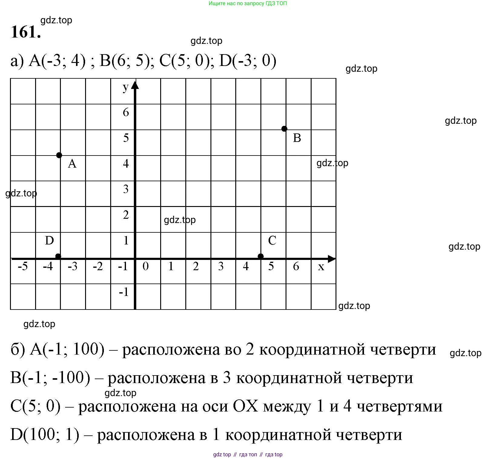 ГДЗ Алгебра, 7 класс Учебник, авторы: Макарычев Юрий Николаевич, Миндюк Нора Григорьевна, Нешков Константин Иванович, Суворова Светлана Борисовна, издательство Просвещение, Москва, 2023, белого цвета, страница 38, номер 161, Решение 4
