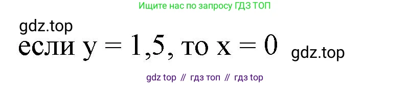 ГДЗ Алгебра, 7 класс Учебник, авторы: Макарычев Юрий Николаевич, Миндюк Нора Григорьевна, Нешков Константин Иванович, Суворова Светлана Борисовна, издательство Просвещение, Москва, 2023, белого цвета, страница 79, номер 318, Решение 4 (продолжение 2)