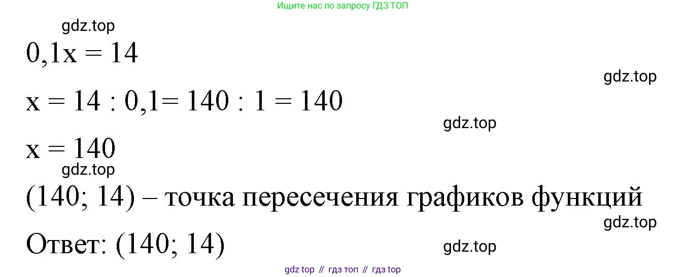 ГДЗ Алгебра, 7 класс Учебник, авторы: Макарычев Юрий Николаевич, Миндюк Нора Григорьевна, Нешков Константин Иванович, Суворова Светлана Борисовна, издательство Просвещение, Москва, 2023, белого цвета, страница 93, номер 381, Решение 4 (продолжение 3)