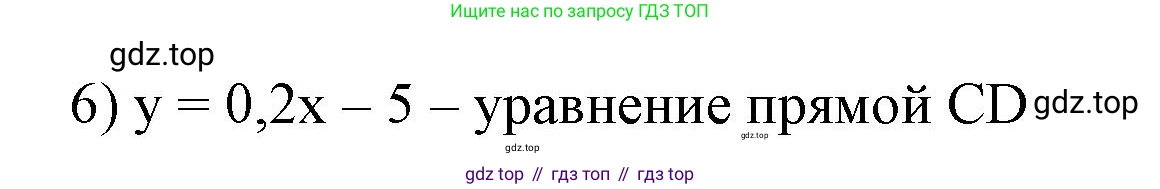 ГДЗ Алгебра, 7 класс Учебник, авторы: Макарычев Юрий Николаевич, Миндюк Нора Григорьевна, Нешков Константин Иванович, Суворова Светлана Борисовна, издательство Просвещение, Москва, 2023, белого цвета, страница 94, номер 385, Решение 4 (продолжение 3)