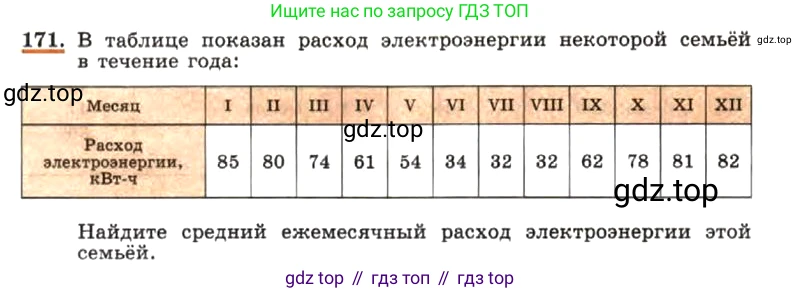 ГДЗ Алгебра, 7 класс Учебник, авторы: Макарычев Юрий Николаевич, Миндюк Нора Григорьевна, Нешков Константин Иванович, Суворова Светлана Борисовна, издательство Просвещение, Москва, 2019 - 2022, белого цвета, страница 39, номер 171, Условие