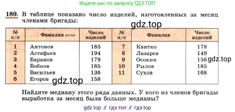 ГДЗ Алгебра, 7 класс Учебник, авторы: Макарычев Юрий Николаевич, Миндюк Нора Григорьевна, Нешков Константин Иванович, Суворова Светлана Борисовна, издательство Просвещение, Москва, 2019 - 2022, белого цвета, страница 45, номер 189, Условие