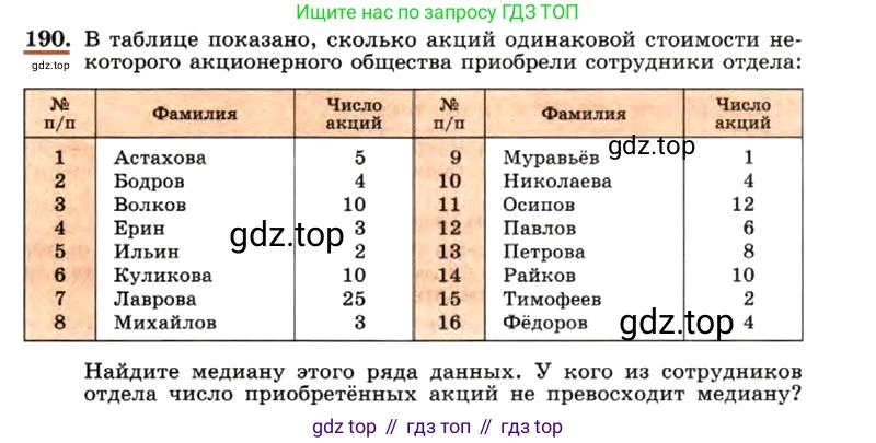 ГДЗ Алгебра, 7 класс Учебник, авторы: Макарычев Юрий Николаевич, Миндюк Нора Григорьевна, Нешков Константин Иванович, Суворова Светлана Борисовна, издательство Просвещение, Москва, 2019 - 2022, белого цвета, страница 45, номер 190, Условие