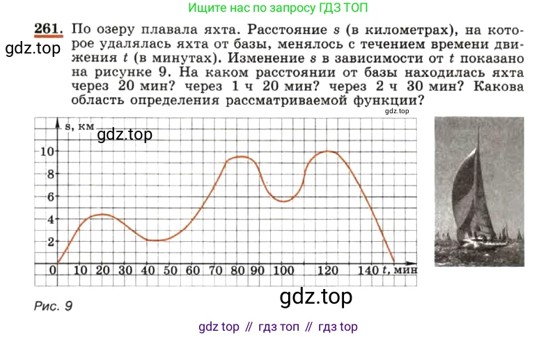 ГДЗ Алгебра, 7 класс Учебник, авторы: Макарычев Юрий Николаевич, Миндюк Нора Григорьевна, Нешков Константин Иванович, Суворова Светлана Борисовна, издательство Просвещение, Москва, 2019 - 2022, белого цвета, страница 58, номер 261, Условие