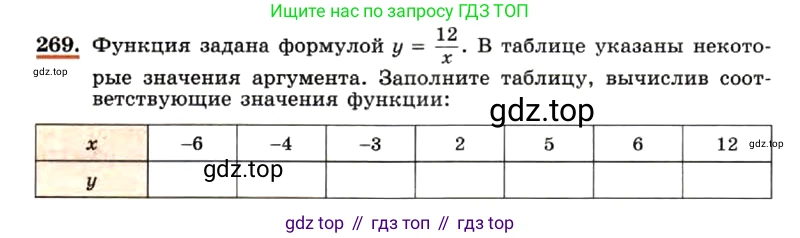 ГДЗ Алгебра, 7 класс Учебник, авторы: Макарычев Юрий Николаевич, Миндюк Нора Григорьевна, Нешков Константин Иванович, Суворова Светлана Борисовна, издательство Просвещение, Москва, 2019 - 2022, белого цвета, страница 61, номер 269, Условие
