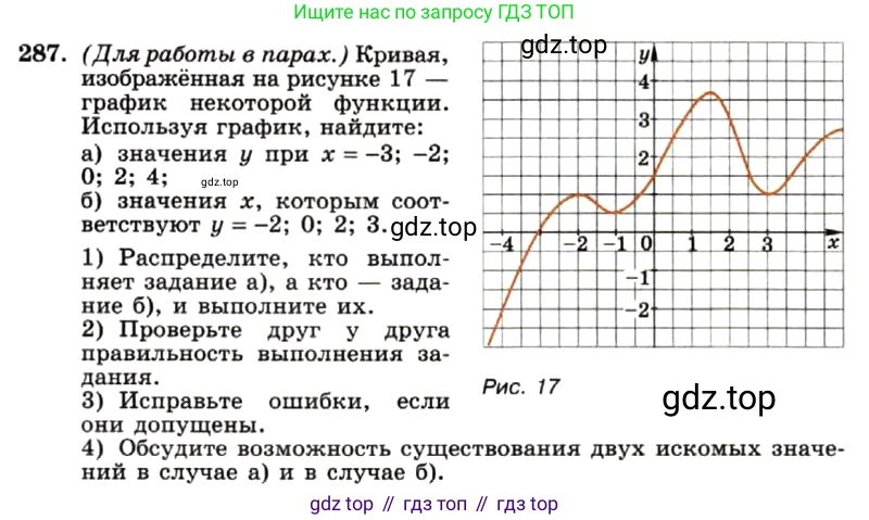 ГДЗ Алгебра, 7 класс Учебник, авторы: Макарычев Юрий Николаевич, Миндюк Нора Григорьевна, Нешков Константин Иванович, Суворова Светлана Борисовна, издательство Просвещение, Москва, 2019 - 2022, белого цвета, страница 66, номер 287, Условие