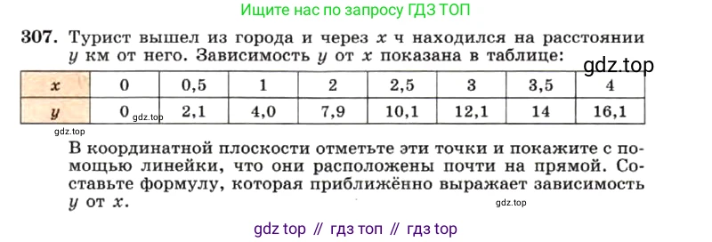 ГДЗ Алгебра, 7 класс Учебник, авторы: Макарычев Юрий Николаевич, Миндюк Нора Григорьевна, Нешков Константин Иванович, Суворова Светлана Борисовна, издательство Просвещение, Москва, 2019 - 2022, белого цвета, страница 73, номер 307, Условие