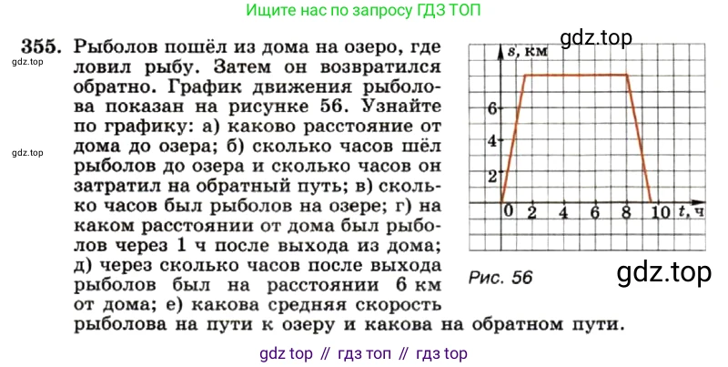 ГДЗ Алгебра, 7 класс Учебник, авторы: Макарычев Юрий Николаевич, Миндюк Нора Григорьевна, Нешков Константин Иванович, Суворова Светлана Борисовна, издательство Просвещение, Москва, 2019 - 2022, белого цвета, страница 90, номер 355, Условие