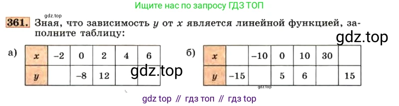 ГДЗ Алгебра, 7 класс Учебник, авторы: Макарычев Юрий Николаевич, Миндюк Нора Григорьевна, Нешков Константин Иванович, Суворова Светлана Борисовна, издательство Просвещение, Москва, 2019 - 2022, белого цвета, страница 91, номер 361, Условие